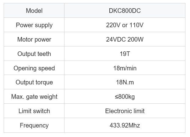 DKC800DC.png